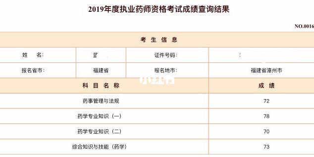 江苏执业药师的收入（执业药师工资6000双休扬州）-图3