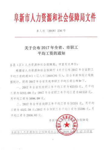 阜新2017收入（阜新工资收入）-图1