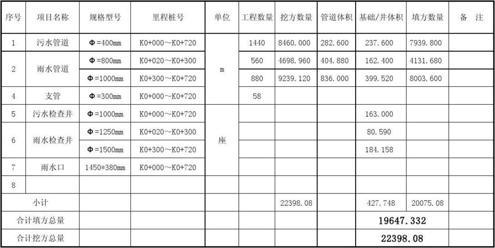 工业工程收入（工业工程赚钱吗）-图1