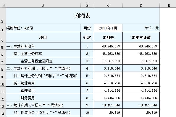 碧桂园员工收入（碧桂园工资表）-图2