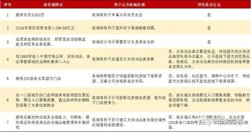 苏宁品类督导灰色收入（苏宁易购品类督导怎么样）-图2