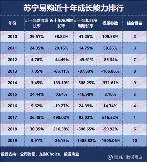 苏宁品类督导灰色收入（苏宁易购品类督导怎么样）-图1