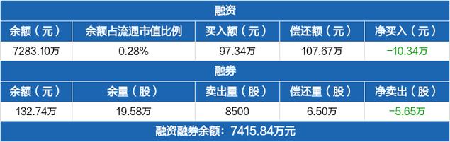 江苏国信集团收入（江苏国信集团吧）-图2