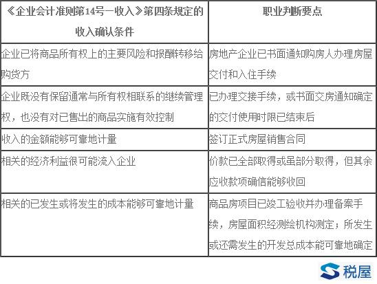 新会计准则收入确认（新会计准则收入确认时间点）-图3