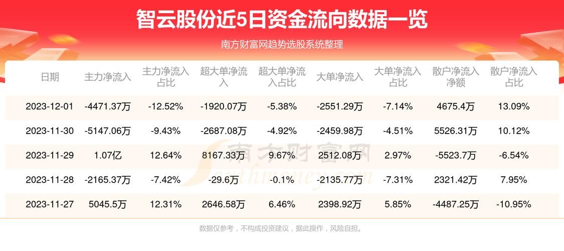 新华智云收入（新华智云薪资待遇）-图1