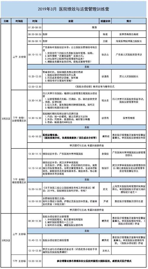 手术收入计算（手术费怎么分配绩效）-图1