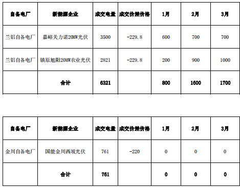 自备电厂收入（自备电厂收入高吗）-图2