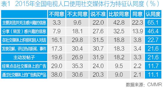 北京杂志编辑收入（北京杂志编辑收入怎么样）-图2