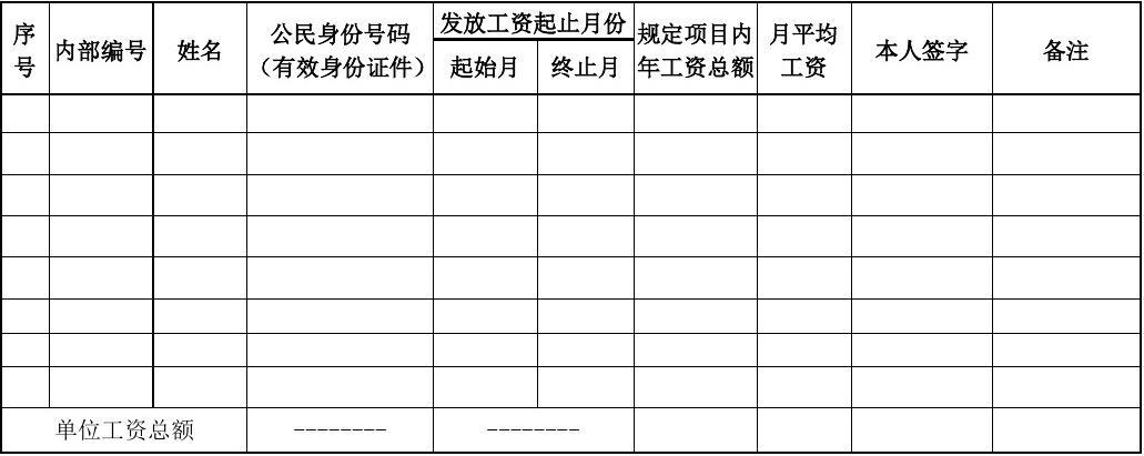 保险从业人员真实收入（保险从业人员真实收入怎么填）-图1