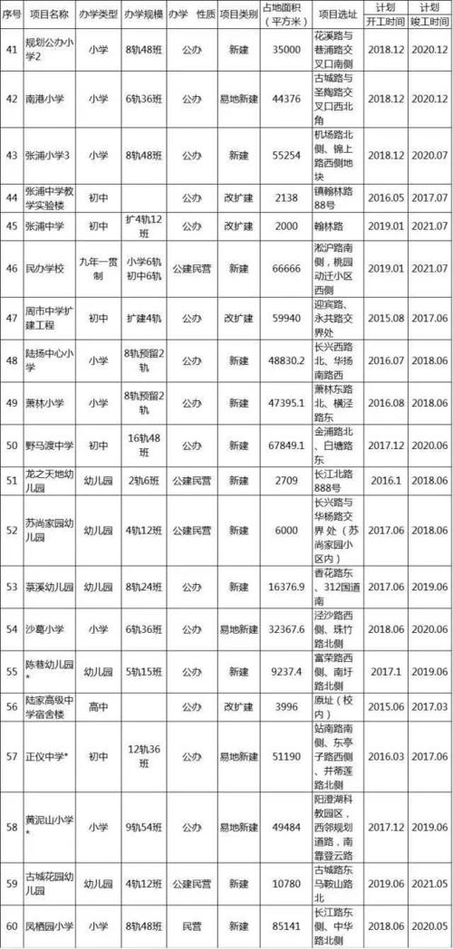 昆山保险收入（昆山保险收入排名）-图2