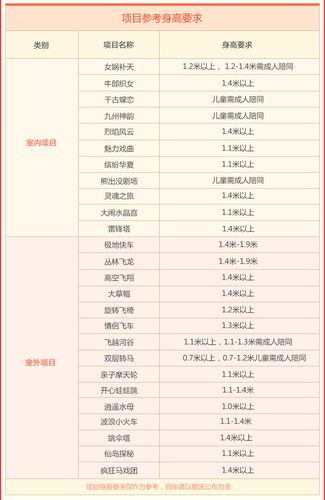 芜湖方特的收入（芜湖方特营收）-图1