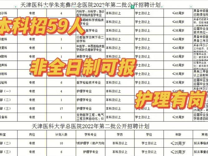 天津总医院收入（天津总医院职工人数）-图2