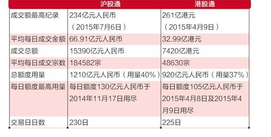 沪港咨询收入（沪港国际咨询集团排名）-图1