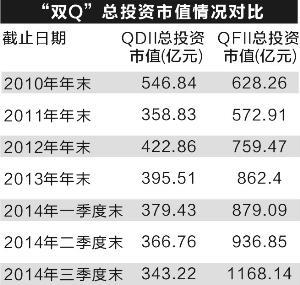 沪港咨询收入（沪港国际咨询集团排名）-图3