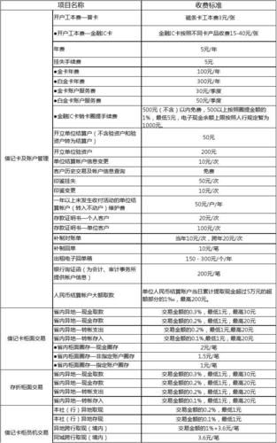 农村信用社内部收入（信用社正式员工收入怎么样）-图1