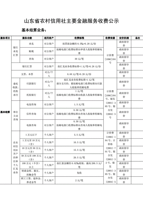 农村信用社内部收入（信用社正式员工收入怎么样）-图2