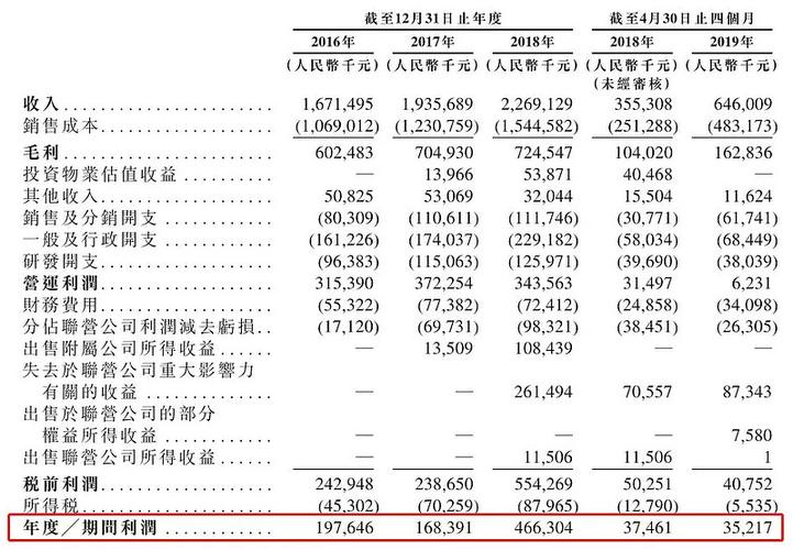 长沙远大收入（长沙远大工资待遇）-图3