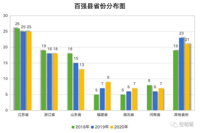 兴化市收入（兴化市2020年最新gdp）-图3