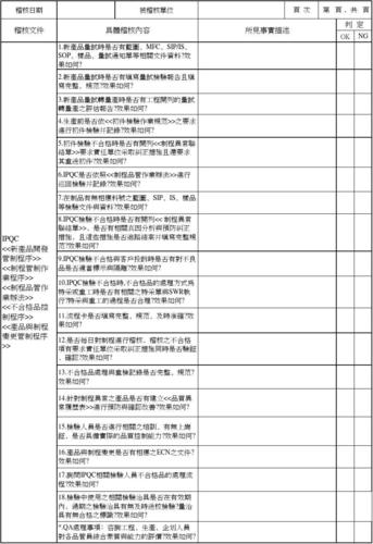 平安稽核收入（平安的稽核是什么编制）-图2