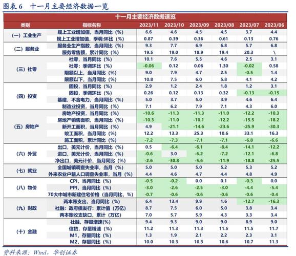 工业设备外企经理收入（工业设备外企经理收入多少）-图3