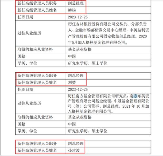 吉林华商集团收入（吉林华商集团收入多少）-图1