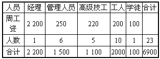 合肥作业帮收入多少（合肥作业帮工资怎么样）-图2