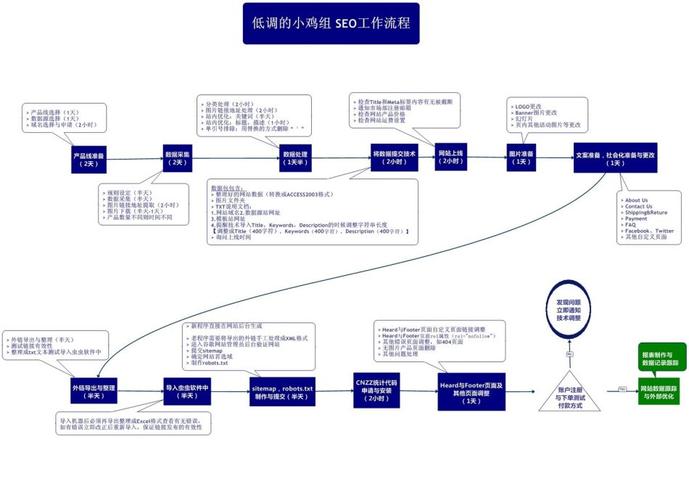 全陪收入（全陪的主要工作有哪些）-图2