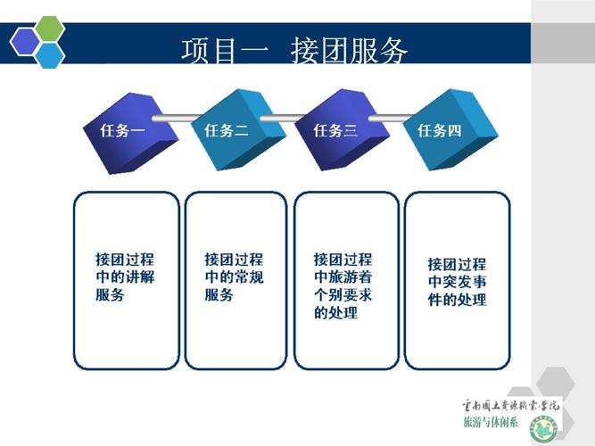 全陪收入（全陪的主要工作有哪些）-图3