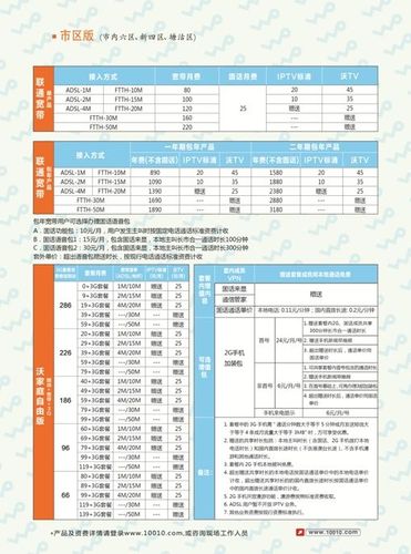 联通收入核算会计（联通会计岗待遇怎么样）-图3