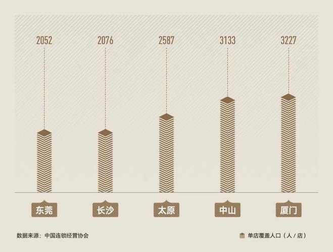 贵州月收入8000（贵州月收入7600什么水平啊）-图3