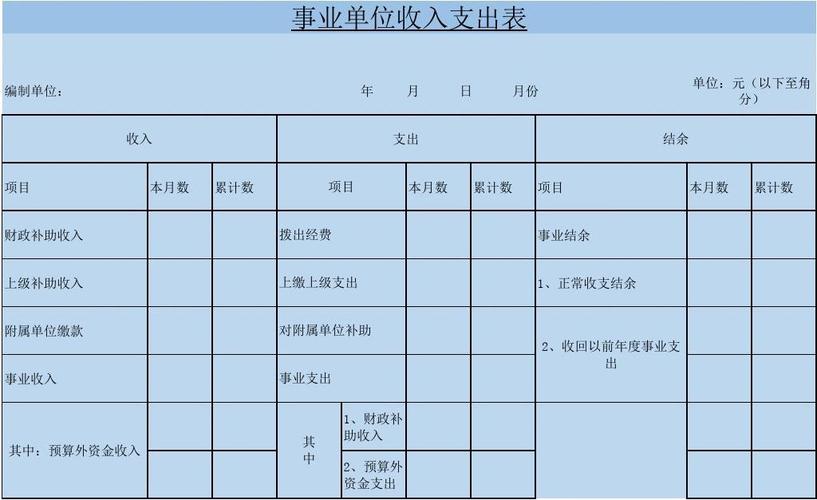 事业单位收入支出表（事业单位收入支出表模板）-图3