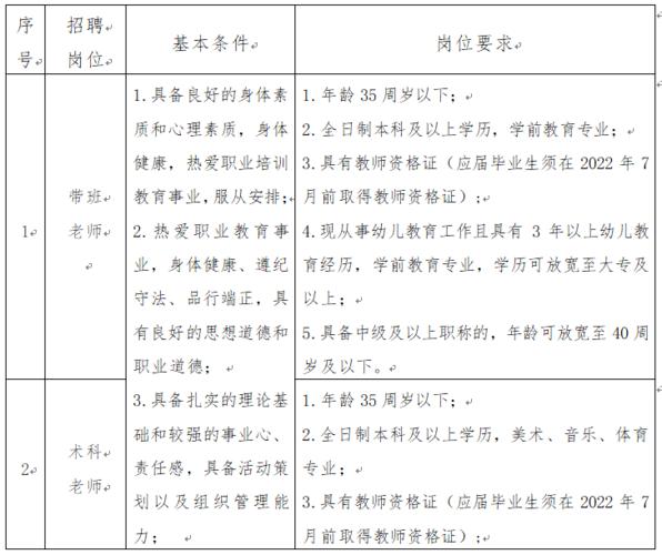 南沙区医生收入（南沙区编外医务人员工资标准）-图3