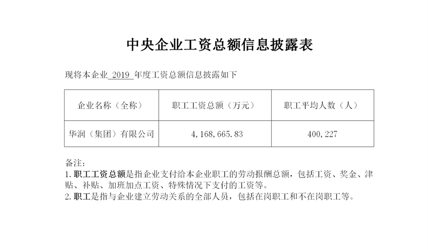 华润收入待遇如何（华润集团工资待遇怎么样）-图2