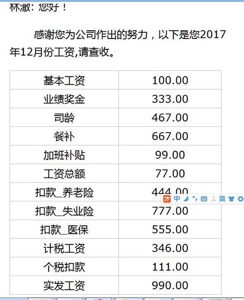 华润收入待遇如何（华润集团工资待遇怎么样）-图3