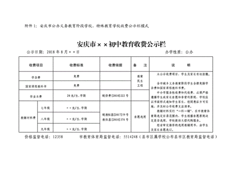 安庆私立学校收入（安庆私立学校收入多少）-图3