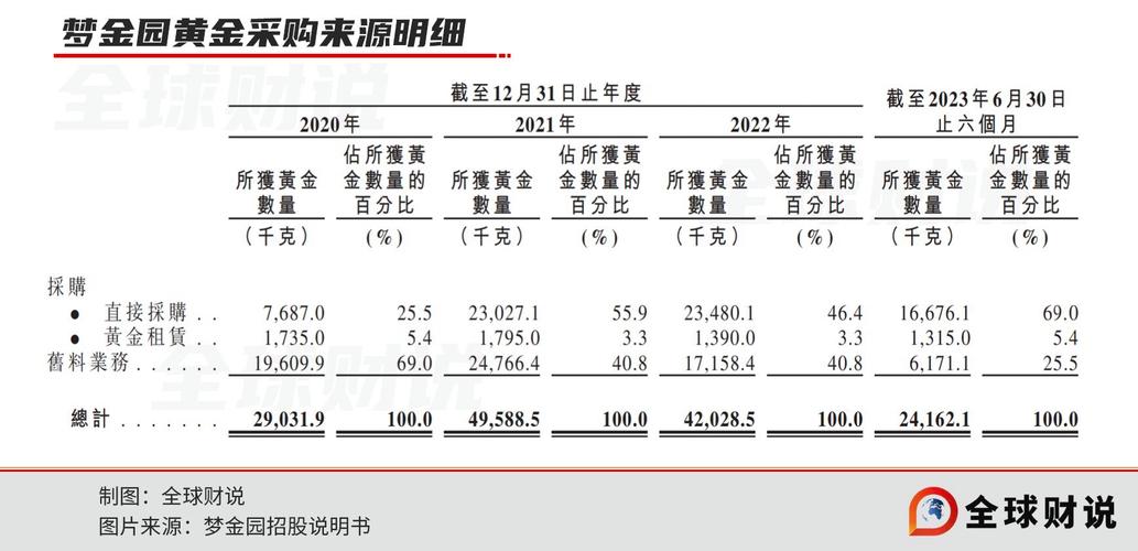 船舶代理收入（船舶代理收费标准）-图3