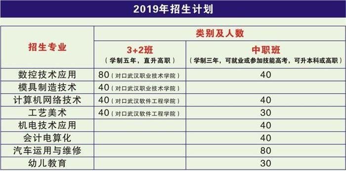 中职学校老师收入（中职学校老师收入多少）-图1