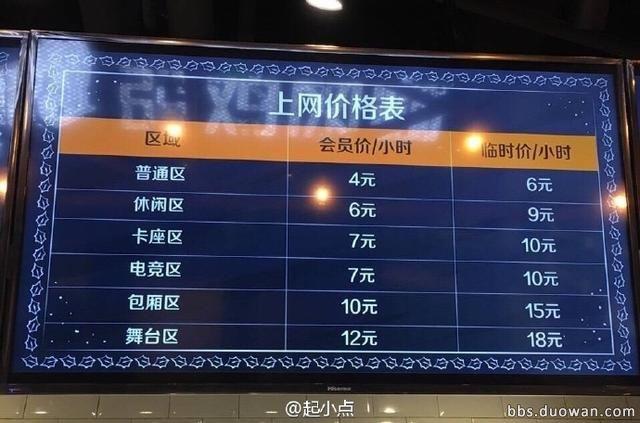 网咖店长收入（网咖店长收入怎么样）-图2