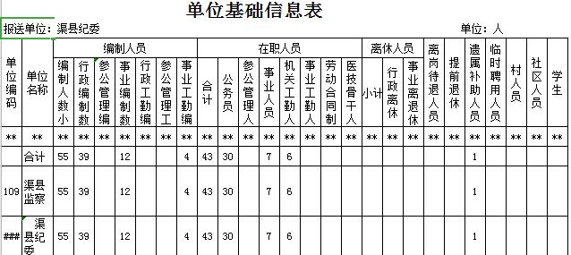 渠县2017财政收入（渠县2020年财政收入）-图3