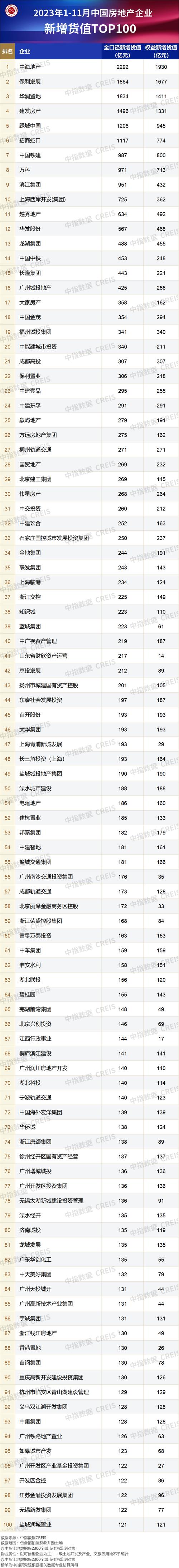 天津中铁电化院收入（天津中铁电化院收入怎么样）-图2