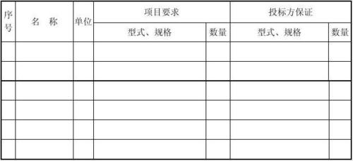 出售标书收入记账（卖标书收入应计入）-图3