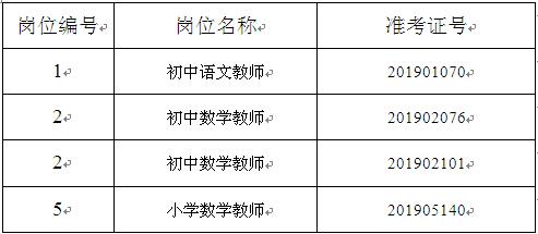 小学老师收入（无锡梁溪区小学老师收入）-图1