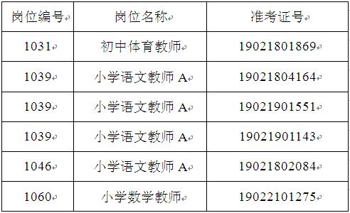 小学老师收入（无锡梁溪区小学老师收入）-图2