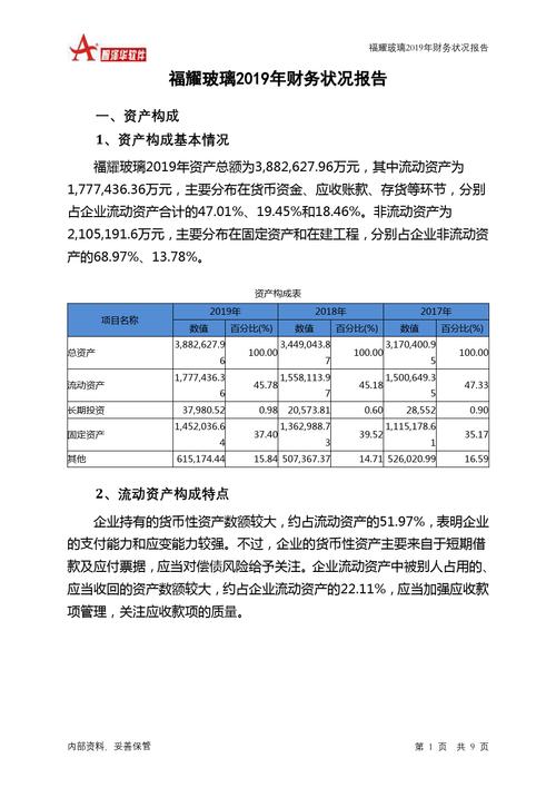 福耀玻璃收入（福耀玻璃收入怎么样）-图3