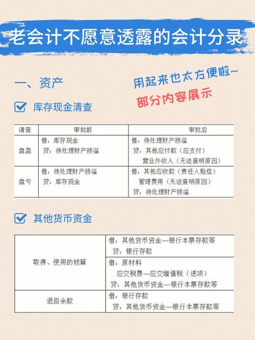 单位变卖废料收入（变卖废物收入分录）-图2