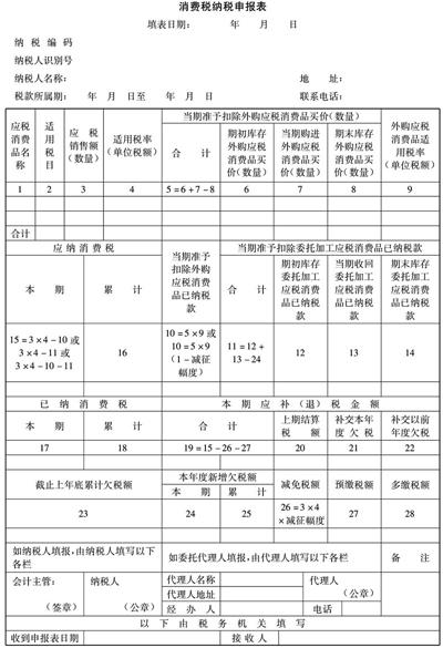 单位变卖废料收入（变卖废物收入分录）-图3