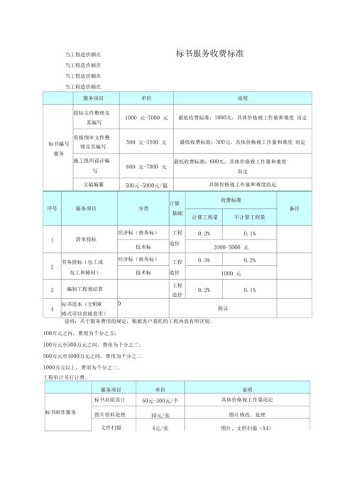 标书收入是谁的（做标书收入怎么样）-图1