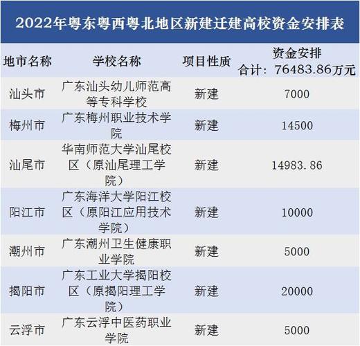 汕头月收入7000（汕头月收入五万）-图2