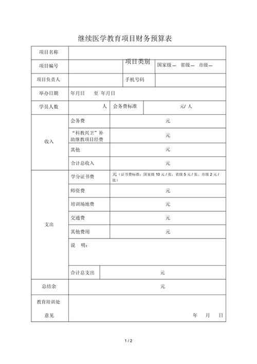 医学培训收入（医学培训收入预算）-图2