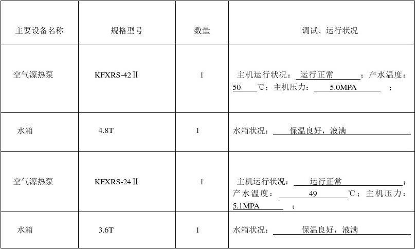 设备调试计算收入（设备调试计算收入的依据）-图1